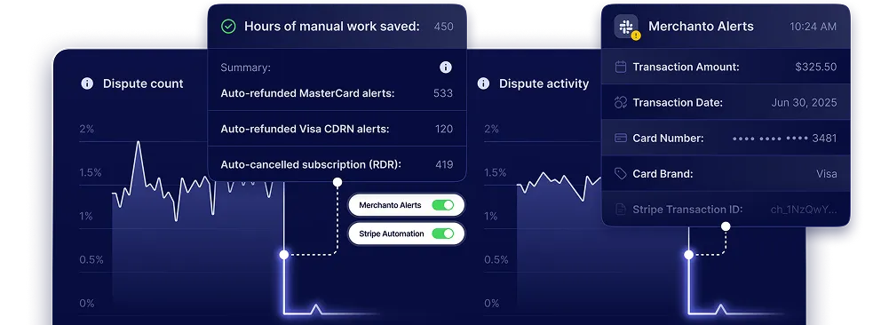 Stripe automation